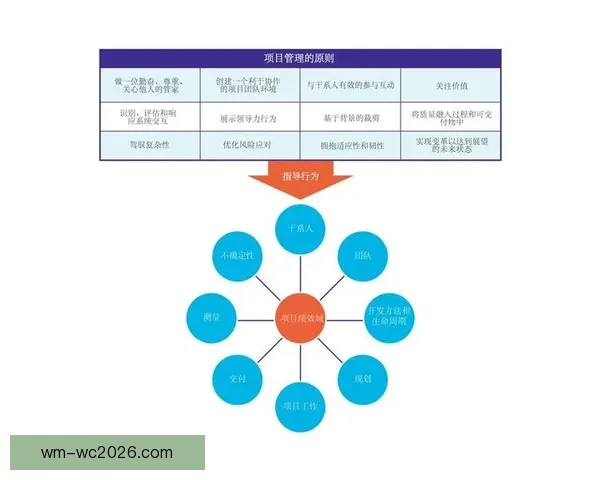 2026世界杯竞猜入口全面指南带你掌握赛事预测技巧